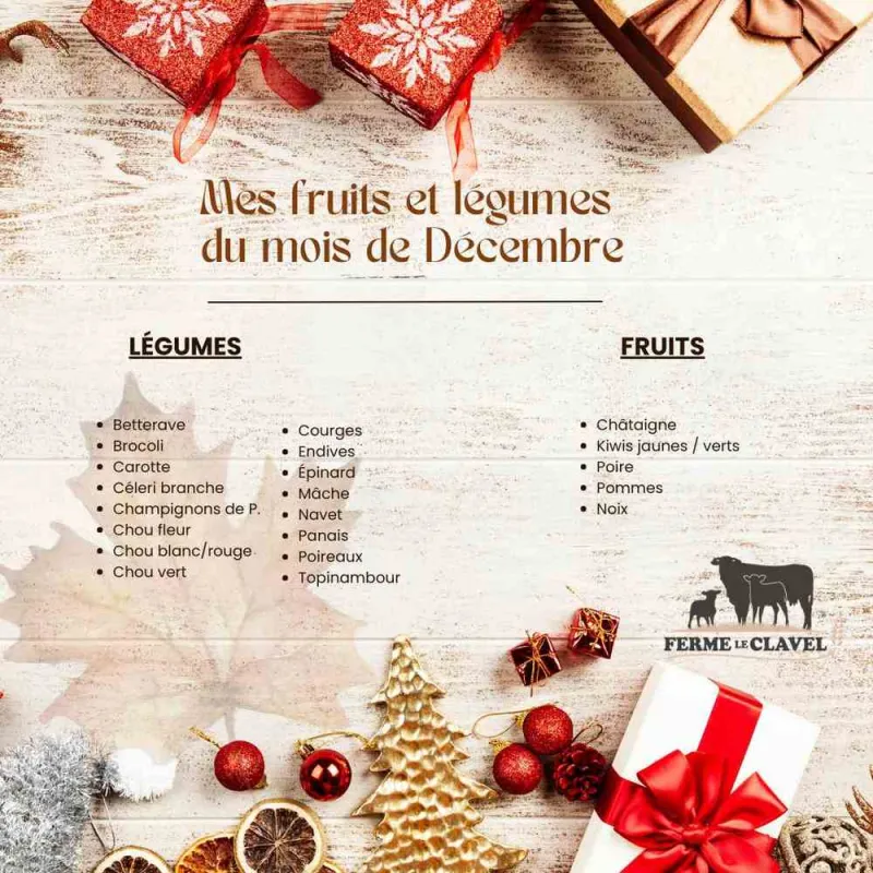 Producteur de viande, Vallesvilles, Ferme Le Clavel