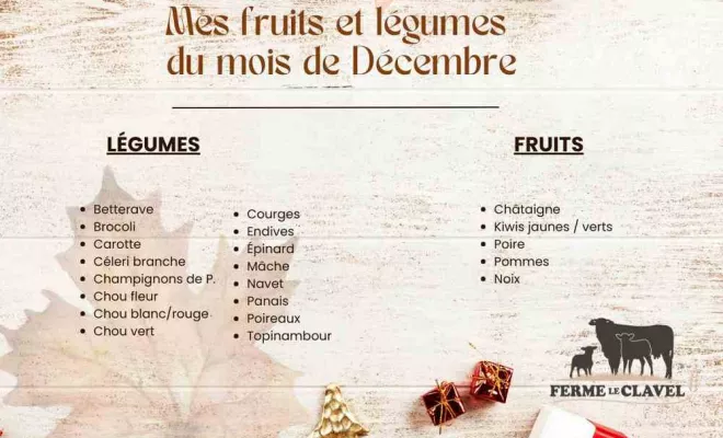 Producteur de viande, Vallesvilles, Ferme Le Clavel
